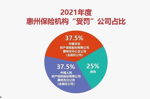 惠州金融爆料事件真相最新,揭开真相背后的重重迷雾